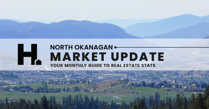 SEPTEMBER North Okanagan Real Estate Report 